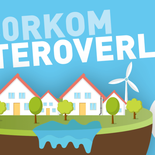 banner_voorkom_wateroverlast_1146x600.png